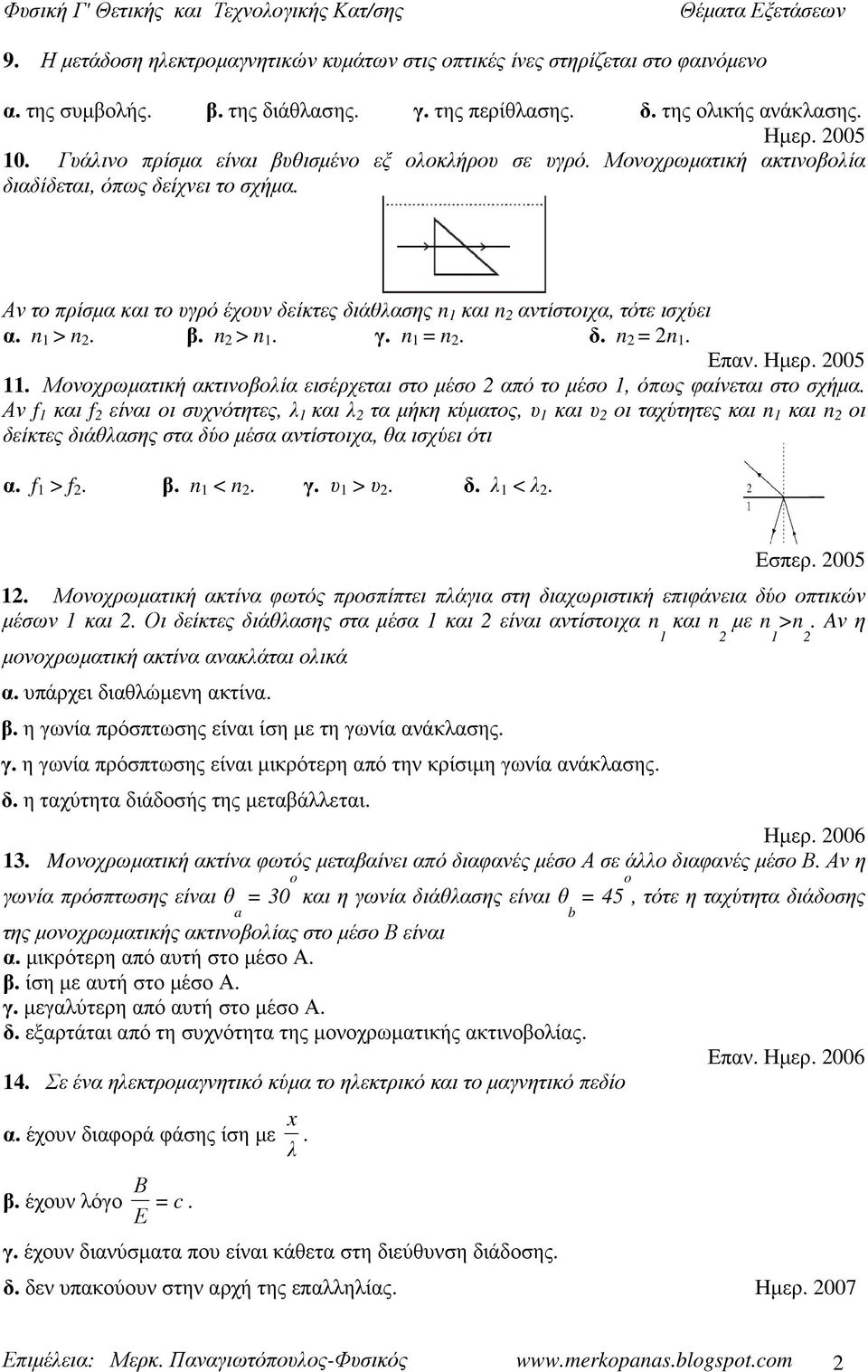 n 1 > n. β. n > n 1. γ. n 1 = n. δ. n = n 1. Επαν. Ημερ. 5 11. Μονοχρωματική ακτινοβολία εισέρχεται στο μέσο από το μέσο 1, όπως φαίνεται στο σχήμα.