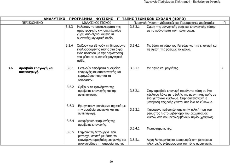 3.6 Αμοιβαία επαγωγή και αυτεπαγωγή. 3.6.1 Εκτελούν πειράματα αμοιβαίας επαγωγής και αυτεπαγωγής και ερμηνεύουν ποιοτικά τα φαινόμενα. 3.6.1.1 Με πηνία και μαγνήτες. 2 3.6.2 Ορίζουν τα φαινόμενα της αμοιβαίας επαγωγής και της αυτεπαγωγής.