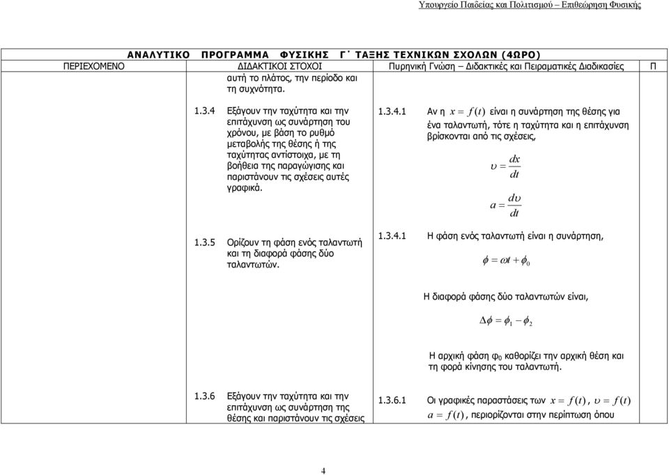 γραφικά. 1.3.5 Ορίζουν τη φάση ενός ταλαντωτή και τη διαφορά φάσης δύο ταλαντωτών. 1.3.4.