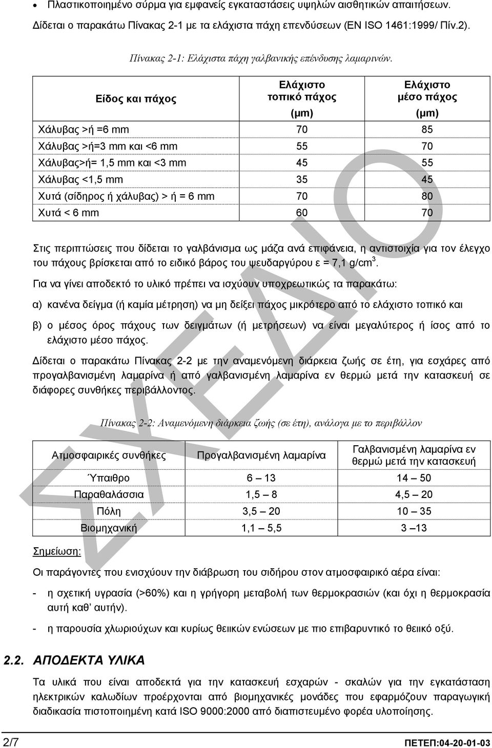 Είδος και πάχος Ελάχιστο τοπικό πάχος (µm) Ελάχιστο µέσο πάχος (µm) Χάλυβας >ή =6 mm 70 85 Χάλυβας >ή=3 mm και <6 mm 55 70 Χάλυβας>ή= 1,5 mm και <3 mm 45 55 Χάλυβας <1,5 mm 35 45 Χυτά (σίδηρος ή