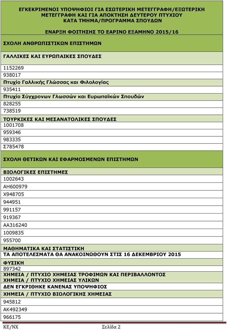 ΣΠΟΥΔΕΣ 1001708 959346 983335 Σ785478 ΣΧΟΛΗ ΘΕΤΙΚΩΝ ΚΑΙ ΕΦΑΡΜΟΣΜΕΝΩΝ ΕΠΙΣΤΗΜΩΝ ΒΙΟΛΟΓΙΚΕΣ ΕΠΙΣΤΗΜΕΣ 1002643 ΑΗ600979 Χ948705 944951 991157 919367 ΑΑ316240 1009835 955700 ΜΑΘΗΜΑΤΙΚΑ ΚΑΙ ΣΤΑΤΙΣΤΙΚΗ ΤΑ