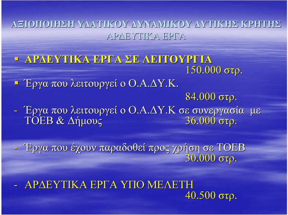 84.000 στρ. Έργα που λειτουργεί ο Ο.Α.ΔΥ.Κ σε συνεργασία με ΤΟΕΒ & Δήμους 36.