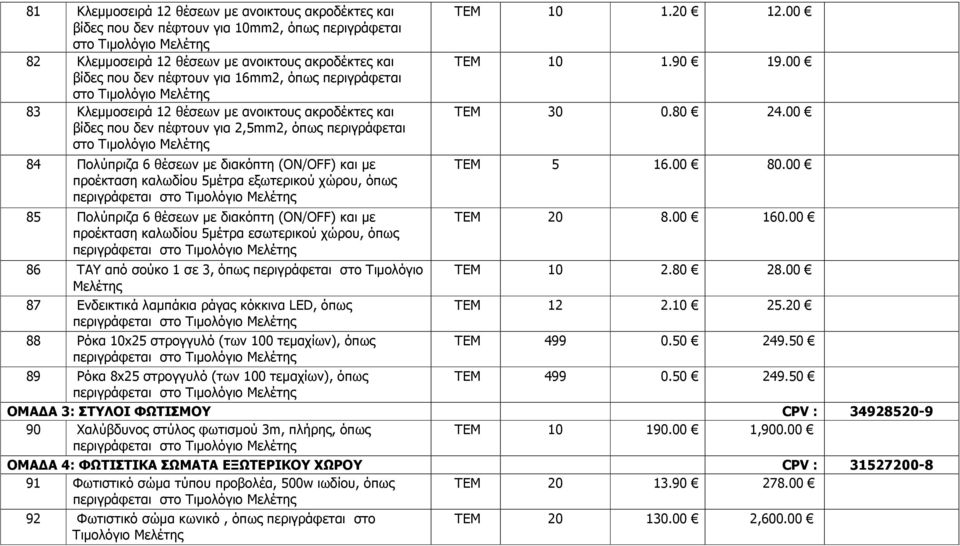 5µέτρα εξωτερικού χώρου, όπως 85 Πολύπριζα 6 θέσεων µε διακόπτη (ON/OFF) και µε προέκταση καλωδίου 5µέτρα εσωτερικού χώρου, όπως ΤΕΜ 10 1.20 12.00 ΤΕΜ 10 1.90 19.00 ΤΕΜ 30 0.80 24.00 ΤΕΜ 5 16.00 80.