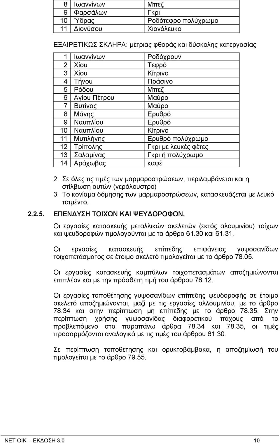 πνιχρξσκν 14 Αξάρσβαο θαθέ 2. ε φιεο ηηο ηηκέο ησλ καξκαξνζηξψζεσλ, πεξηιακβάλεηαη θαη ε ζηίιβσζε απηψλ (λεξφινπζηξν) 3. Σν θνλίακα δφκεζεο ησλ καξκαξνζηξψζεσλ, θαηαζθεπάδεηαη κε ιεπθφ ηζηκέλην. 2.2.5.