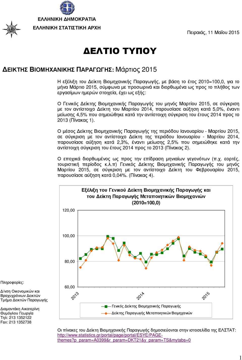 αντίστοιχο είκτη του Μαρτίου 2014, παρουσίασε αύξηση κατά 5,0%, έναντι µείωσης 4,5% που σηµειώθηκε κατά την αντίστοιχη σύγκριση του έτους 2014 προς το 2013 (Πίνακας 1).