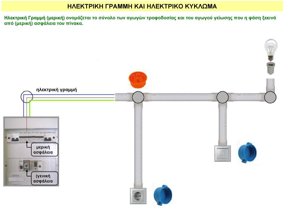 πίνακα.