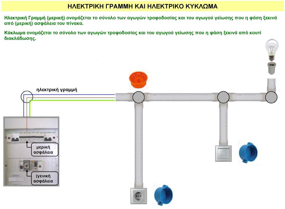 πίνακα.