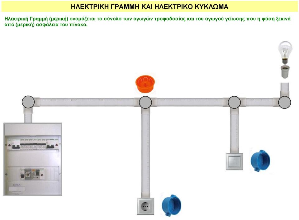 πίνακα.