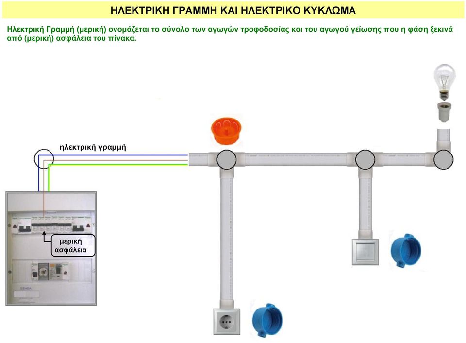 πίνακα.