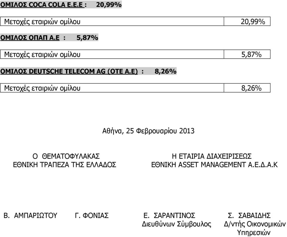 Ε) : 8,26% Μετοχές εταιριών οµίλου 8,26% Αθήνα, 25 Φεβρουαρίου 2013 Ο ΘΕΜΑΤΟΦΥΛΑΚΑΣ ΕΘΝΙΚΗ ΤΡΑΠΕΖΑ ΤΗΣ