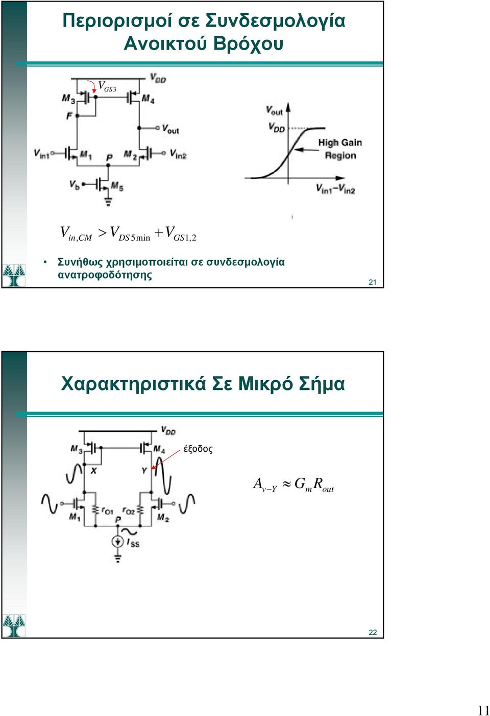 χρησιμοποιείται σε συνδεσμολογία