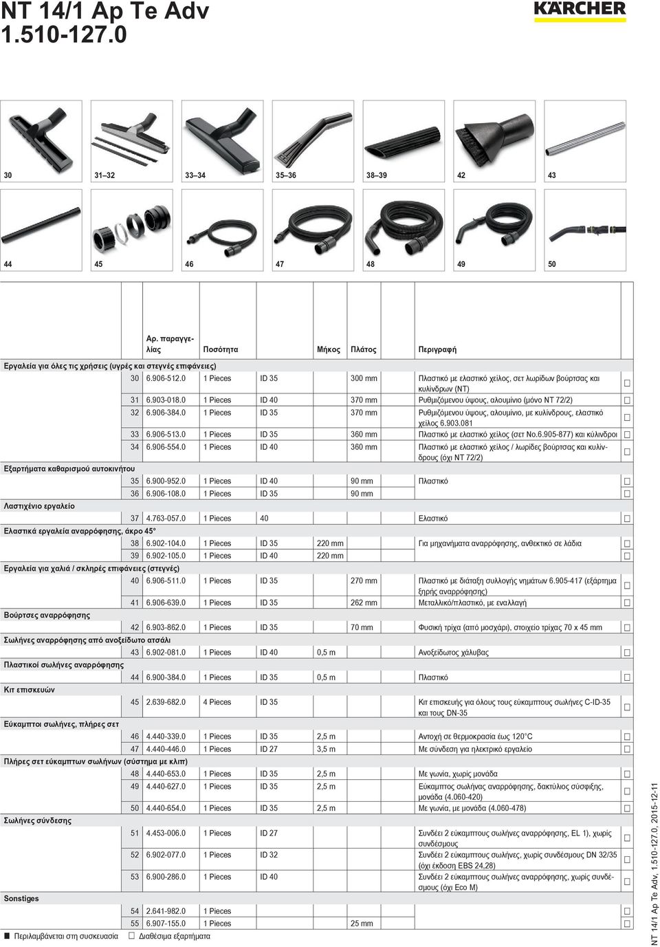 0 1 Pieces ID 35 370 mm Ρυθμιζόμενου ύψους, αλουμίνιο, με κυλίνδρους, ελαστικό χείλος 6.903.081 33 6.906-513.0 1 Pieces ID 35 360 mm Πλαστικό με ελαστικό χείλος (σετ No.6.905-877) και κύλινδροι 34 6.