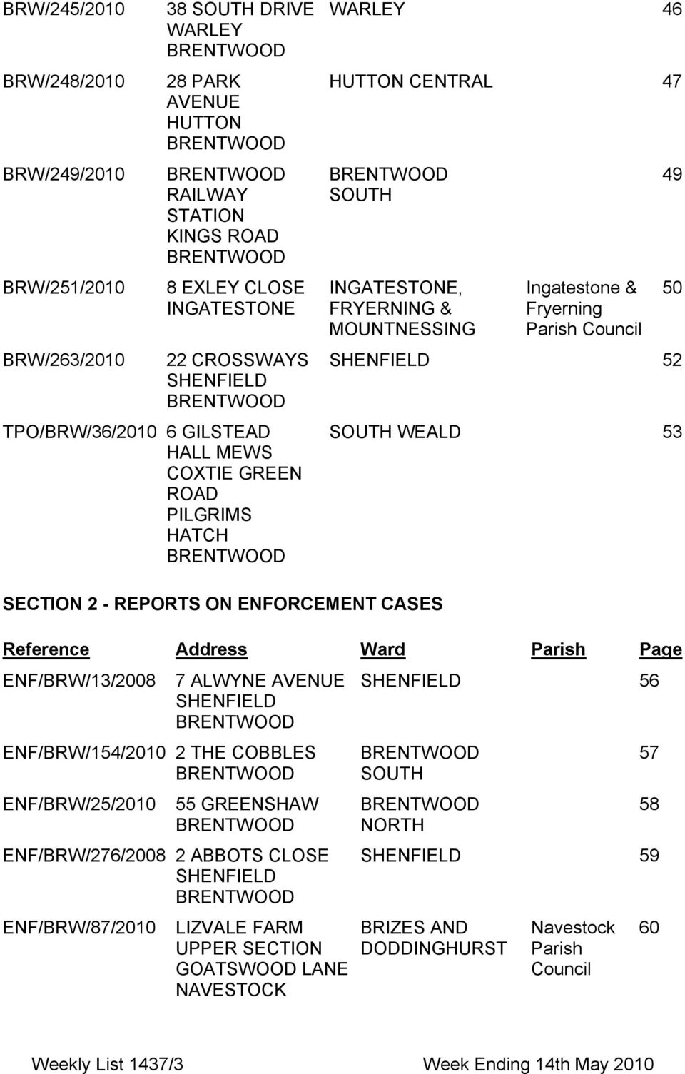 SECTION 2 - REPORTS ON ENFORCEMENT CASES Reference Address Ward Parish Page ΕΝΦ/ΒΡΩ/13/2008 7 ΑΛΩΨΝΕ ΑςΕΝΥΕ ΣΗΕΝΦΙΕΛ ΕΝΦ/ΒΡΩ/154/2010 2 ΤΗΕ ΧΟΒΒΛΕΣ ΕΝΦ/ΒΡΩ/25/2010 55 ΓΡΕΕΝΣΗΑΩ ΕΝΦ/ΒΡΩ/276/2008 2