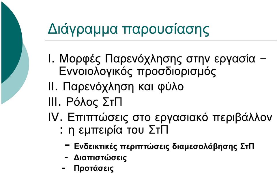 Παρενόχληση και φύλο ΙΙΙ. Ρόλος ΣτΠ ΙV.