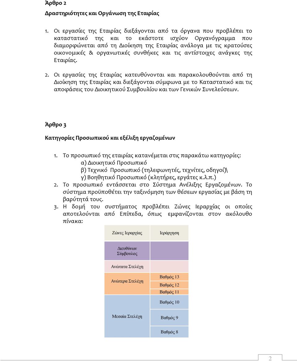 οικονομικές & οργανωτικές συνθήκες και τις αντίστοιχες ανάγκες της Εταιρίας. 2.