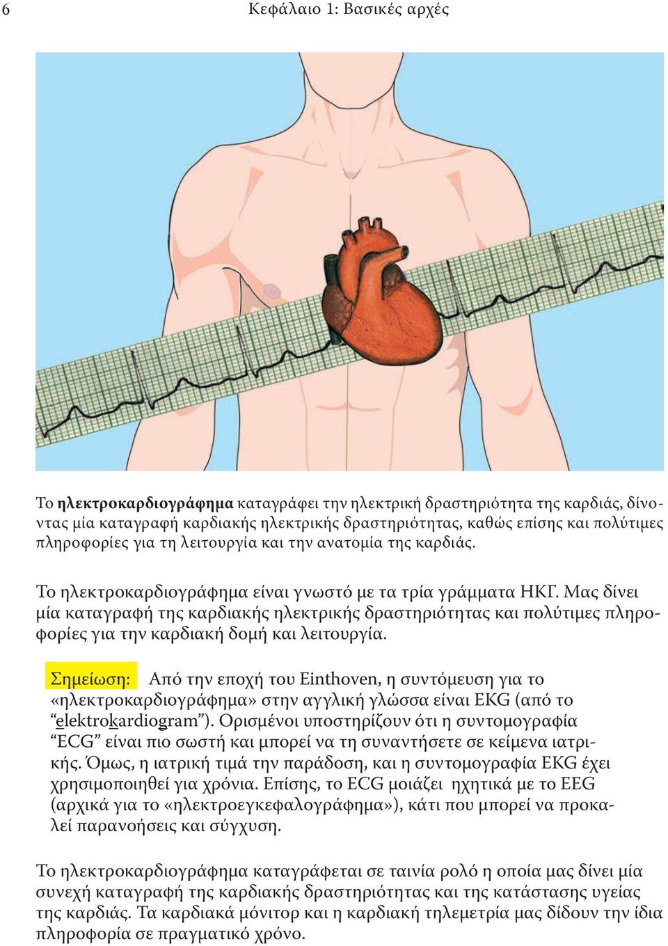 Μας δίνει μία καταγραφή της καρδιακής ηλεκτρικής δραστηριότητας και πολύτιμες πληροφορίες για την καρδιακή δομή και λειτουργία.