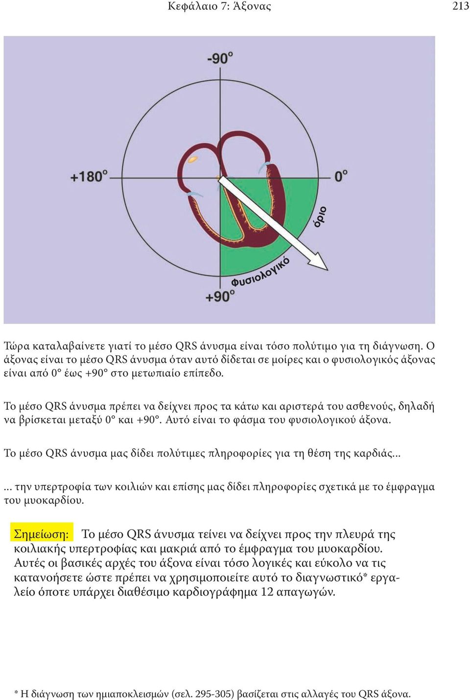 Το μέσο QRS άνυσμα πρέπει να δείχνει προς τα κάτω και αριστερά του ασθενούς, δηλαδή να βρίσκεται μεταξύ 0 και +90. Αυτό είναι το φάσμα του φυσιολογικού άξονα.