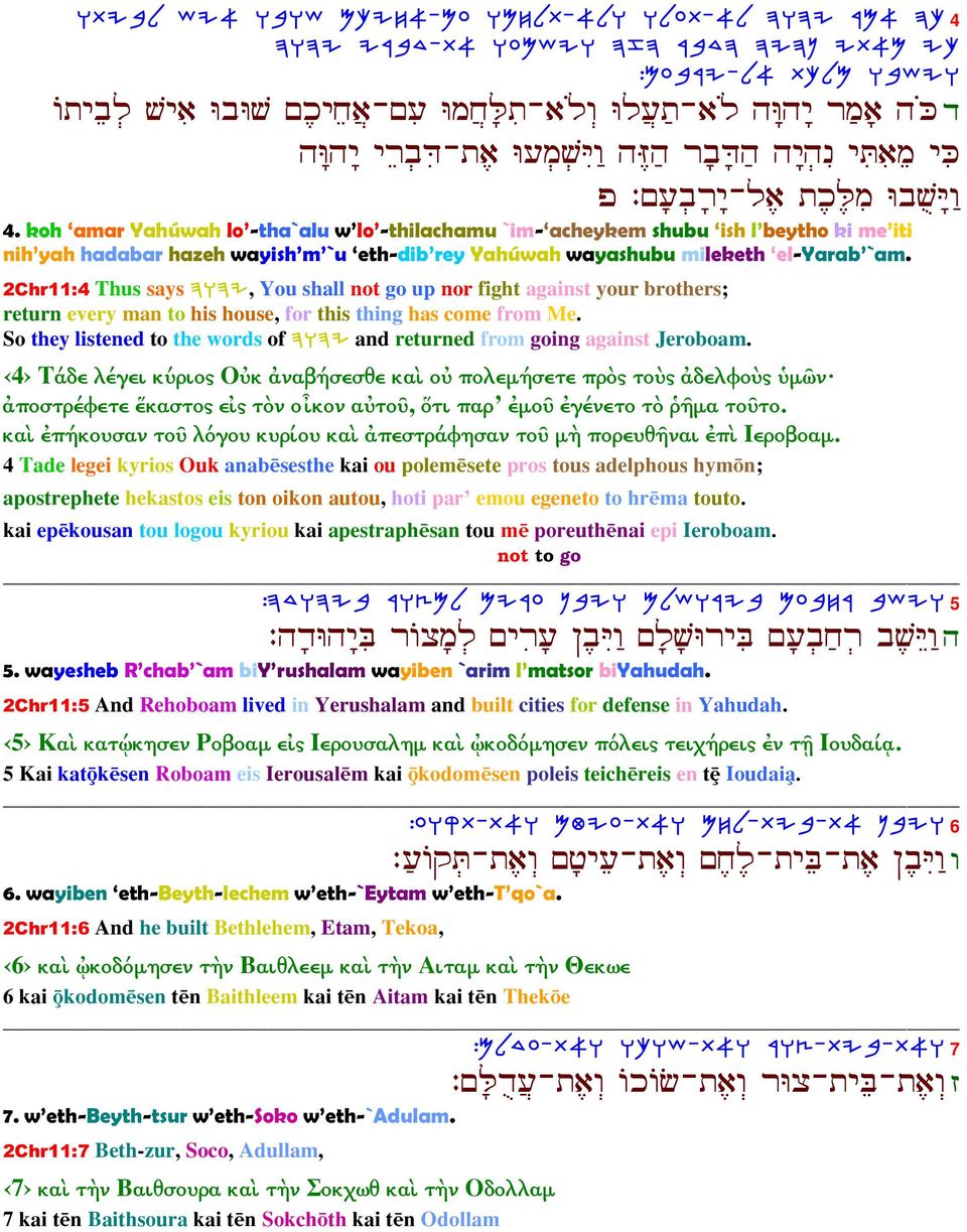 2Chr11:4 Thus says DEDI, You shall not go up nor fight against your brothers; return every man to his house, for this thing has come from Me.