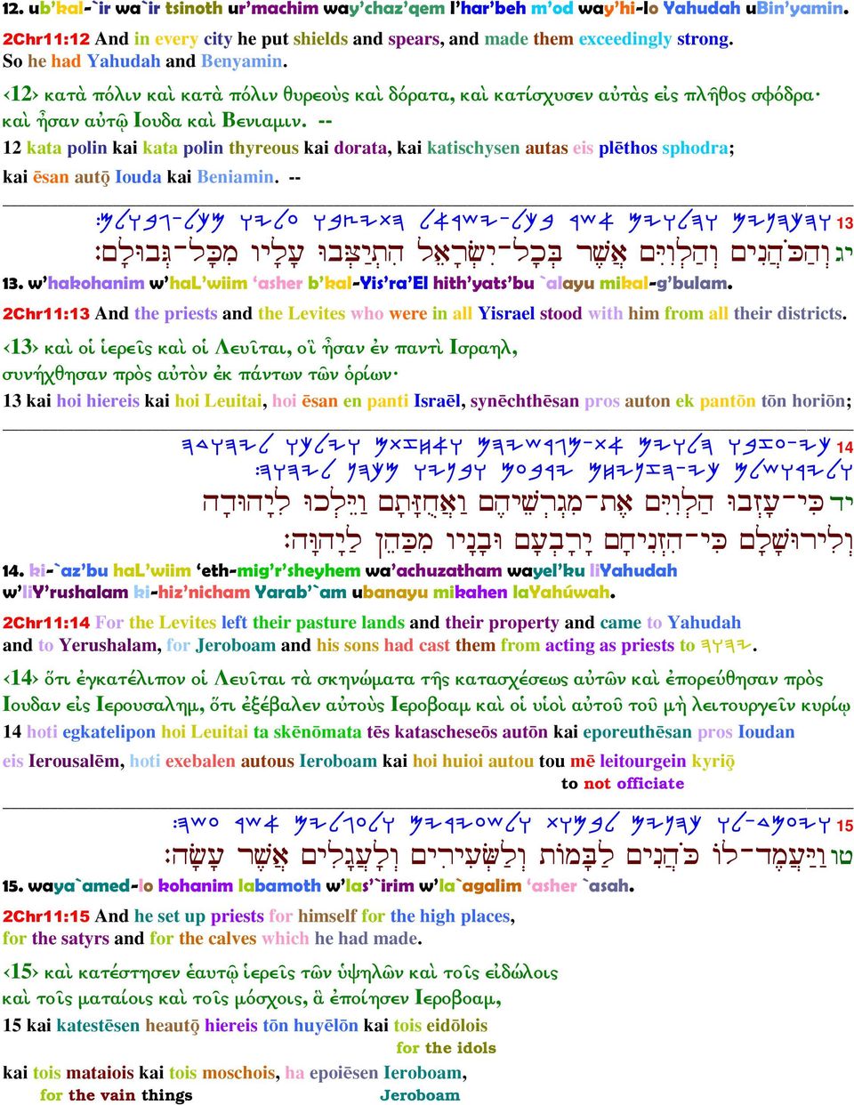 -- 12 kata polin kai kata polin thyreous kai dorata, kai katischysen autas eis pl thos sphodra; kai san autÿ Iouda kai Beniamin.