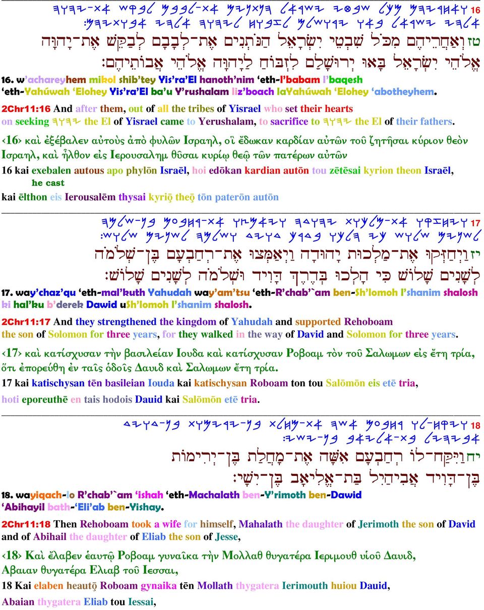 2Chr11:16 And after them, out of all the tribes of Yisrael who set their hearts on seeking DEDI the El of Yisrael came to Yerushalam, to sacrifice to DEDI the El of their fathers.