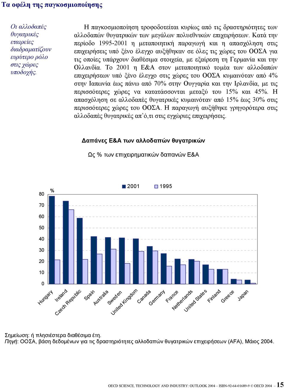 Κατά την περίοδο 1995-2001 η µεταποιητική παραγωγή και η απασχόληση στις επιχειρήσεις υπό ξένο έλεγχο αυξήθηκαν σε όλες τις χώρες του ΟΟΣΑ για τις οποίες υπάρχουν διαθέσιµα στοιχεία, µε εξαίρεση τη