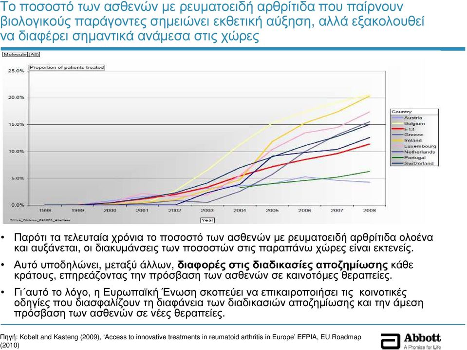 Αυτό υποδηλώνει, µεταξύ άλλων, διαφορές στις διαδικασίες αποζηµίωσης κάθε κράτους, επηρεάζοντας την πρόσβαση των ασθενών σε καινοτόµες θεραπείες.