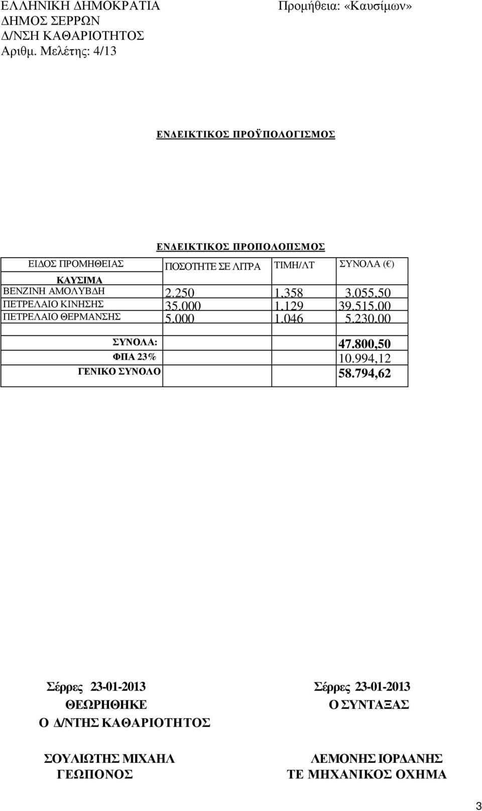 ΛΙΤΡΑ ΤΙΜΗ/ΛΤ ΣΥΝΟΛΑ ( ) ΚΑΥΣΙΜΑ ΒΕΝΖΙΝΗ ΑΜΟΛΥΒ Η 2.250 1,358 3.055,50 ΠΕΤΡΕΛΑΙΟ ΚΙΝΗΣΗΣ 35.000 1,129 39.
