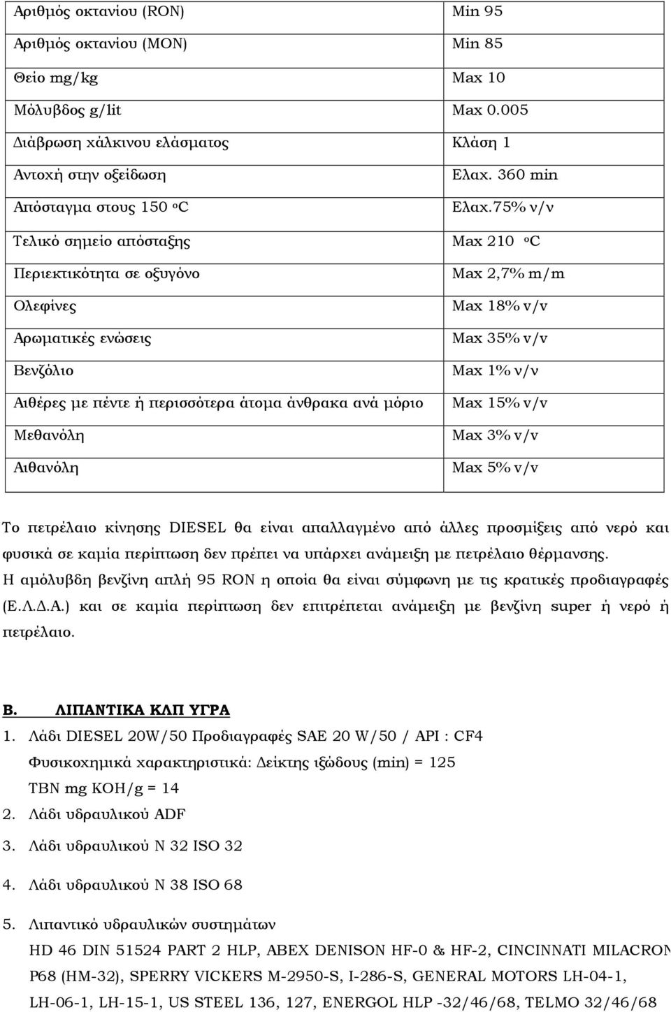 75% ν/ν Max 210 ο C Μax 2,7% m/m Max 18% v/v Max 35% v/v Μax 1% ν/ν Αιθέρες µε πέντε ή περισσότερα άτοµα άνθρακα ανά µόριο Max 15% v/v Μεθανόλη Αιθανόλη Max 3% v/v Max 5% v/v Το πετρέλαιο κίνησης