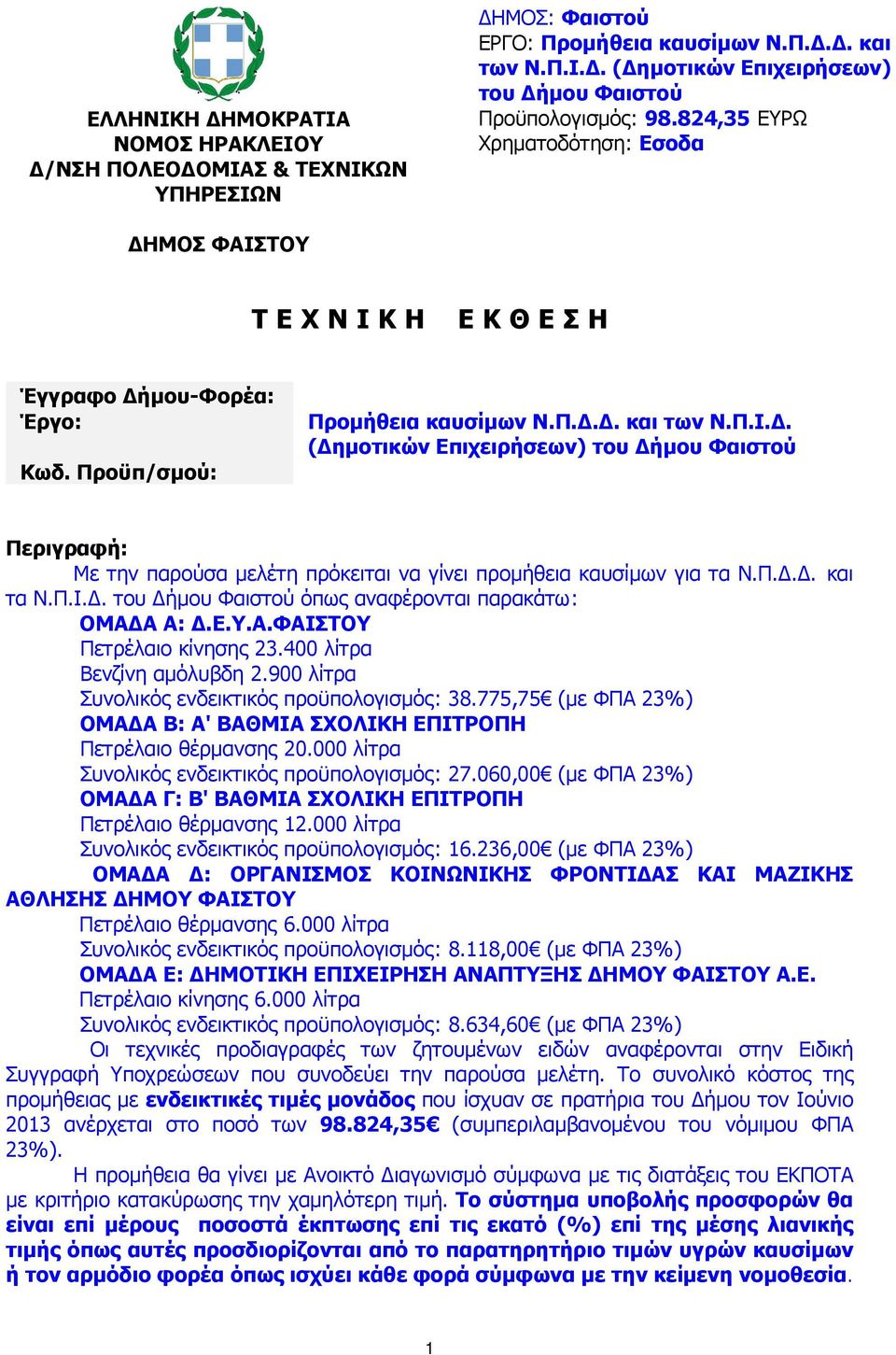 Π... και τα Ν.Π.Ι.. του ήµου Φαιστού όπως αναφέρονται παρακάτω: ΟΜΑ Α Α:.Ε.Υ.Α.ΦΑΙΣΤΟΥ Πετρέλαιο κίνησης 23.400 λίτρα Βενζίνη αµόλυβδη 2.900 λίτρα Συνολικός ενδεικτικός προϋπολογισµός: 38.