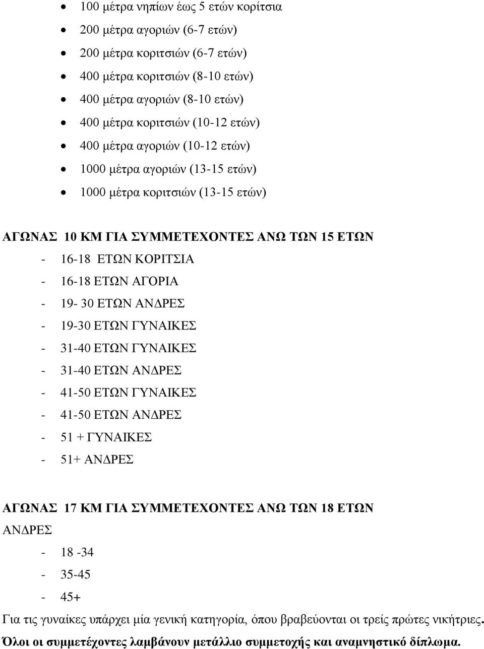 ΕΤΩΝ ΑΝΔΡΕΣ - 19-30 ΕΤΩΝ ΓΥΝΑΙΚΕΣ - 31-40 ΕΤΩΝ ΓΥΝΑΙΚΕΣ - 31-40 ΕΤΩΝ ΑΝΔΡΕΣ - 41-50 ΕΤΩΝ ΓΥΝΑΙΚΕΣ - 41-50 ΕΤΩΝ ΑΝΔΡΕΣ - 51 + ΓΥΝΑΙΚΕΣ - 51+ ΑΝΔΡΕΣ ΑΓΩΝΑΣ 17 ΚΜ ΓΙΑ ΣΥΜΜΕΤΕΧΟΝΤΕΣ ΑΝΩ ΤΩΝ 18 ΕΤΩΝ