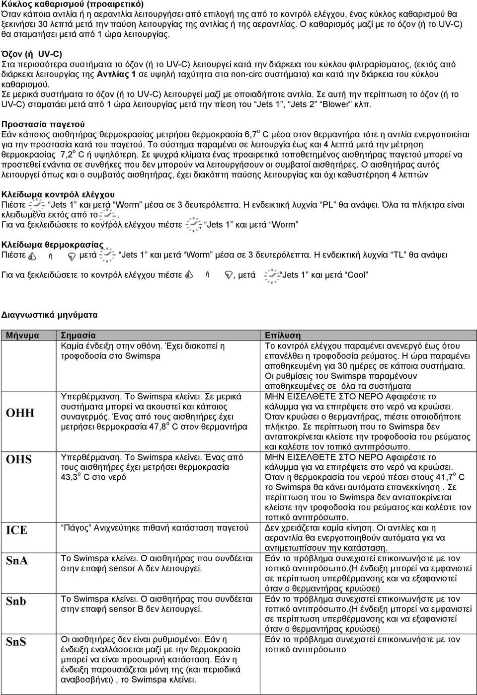 Όζον (ή UV-C) Στα περισσότερα συστήµατα το όζον (ή το UV-C) λειτουργεί κατά την διάρκεια του κύκλου φιλτραρίσµατος, (εκτός από διάρκεια λειτουργίας της Αντλίας 1 σε υψηλή ταχύτητα στα non-circ