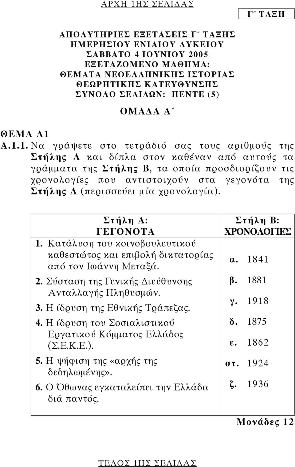 Α.1.1. Να γράψετε στο τετράδιό σας τους αριθμούς της Στήλης Α και δίπλα στον καθέναν από αυτούς τα γράμματα της Στήλης Β, τα οποία προσδιορίζουν τις χρονολογίες που αντιστοιχούν στα γεγονότα της