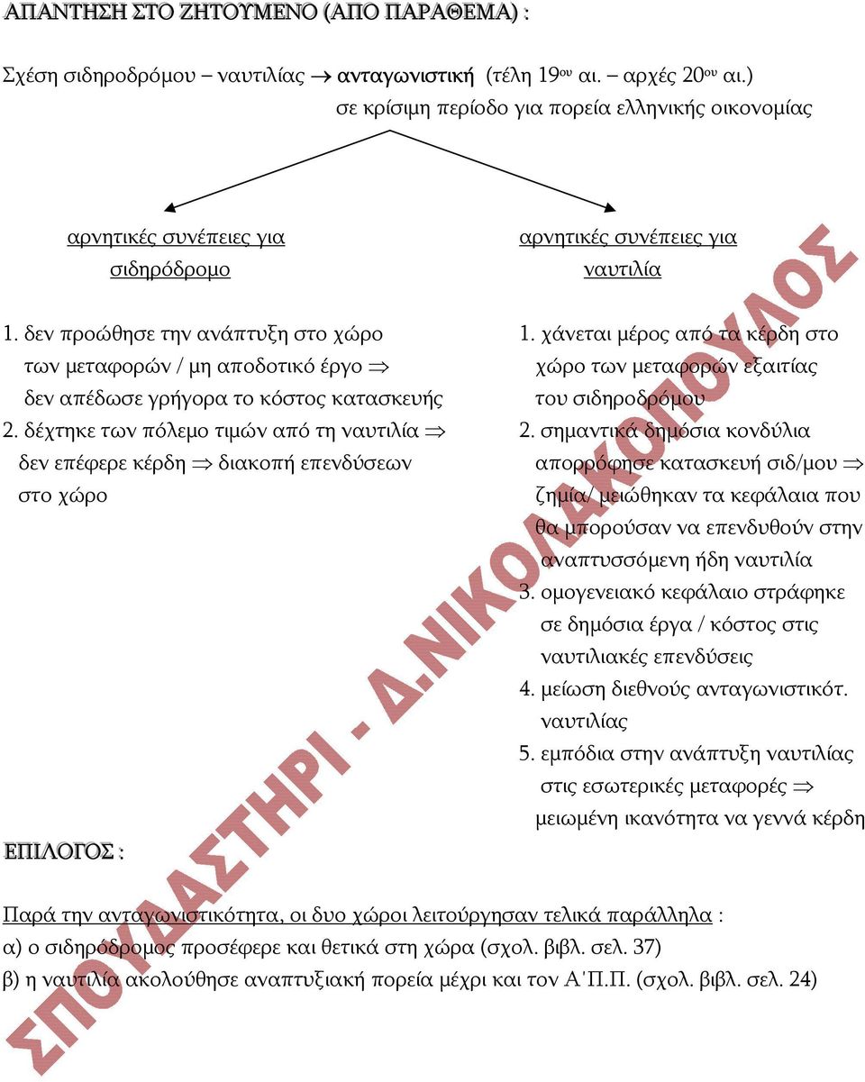 χάνεται μέρος από τα κέρδη στο των μεταφορών / μη αποδοτικό έργο δεν απέδωσε γρήγορα το κόστος κατασκευής χώρο των μεταφορών εξαιτίας του σιδηροδρόμου 2. δέχτηκε των πόλεμο τιμών από τη ναυτιλία 2.