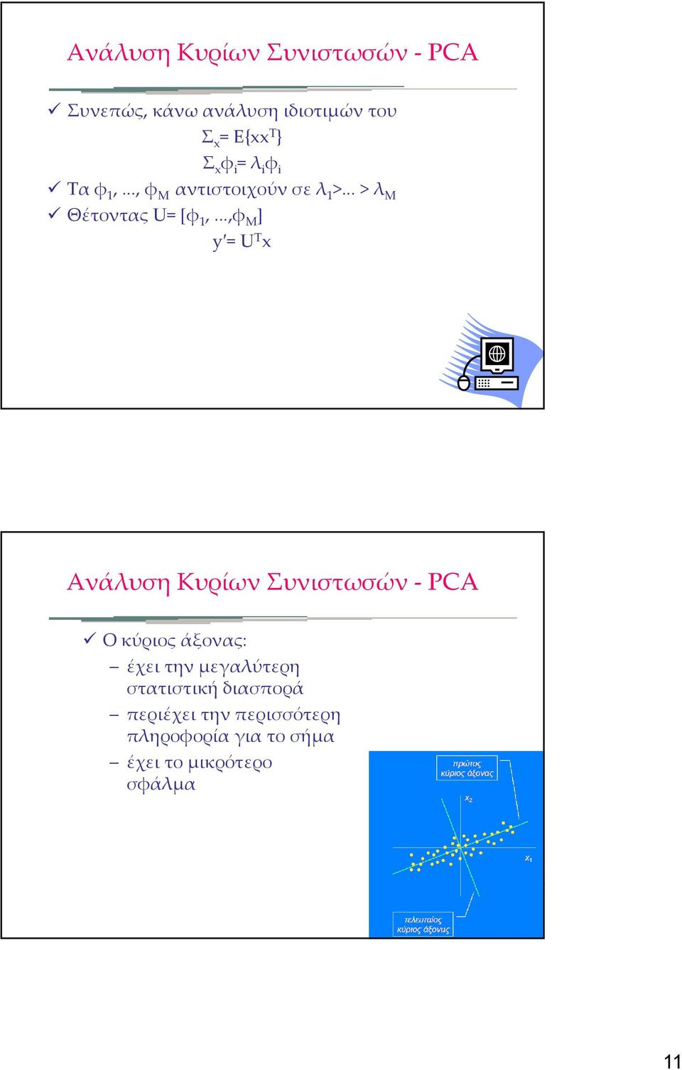 ..,φ Μ ] y = U Τ x Ανάλυση Κυρίων Συνιστωσών PCA Ο κύριος άξονας: έχει την μεγαλύτερη