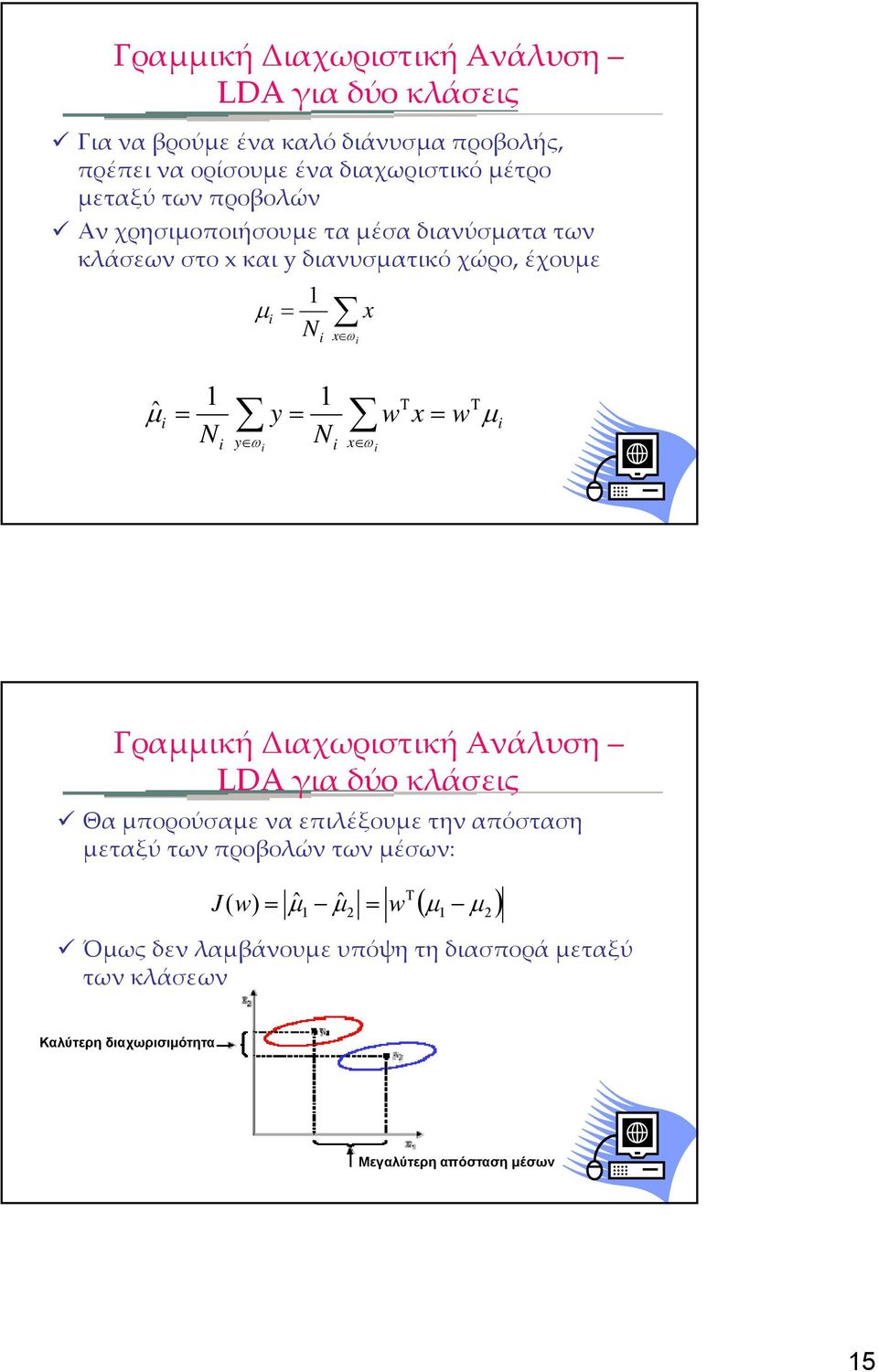 i x ω i Τ x = w μ Τ i Γραμμική Διαχωριστική Ανάλυση LDA για δύο κλάσεις Θα μπορούσαμε να επιλέξουμε την απόσταση μεταξύ των προβολών των μέσων: