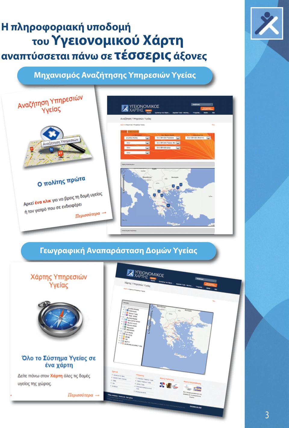 άξονες Μηχανισμός Αναζήτησης Υπηρεσιών