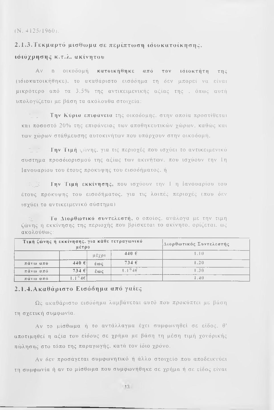 5% της α ν τικ ειμ ενικ ή ς α ξία ς τη ς.