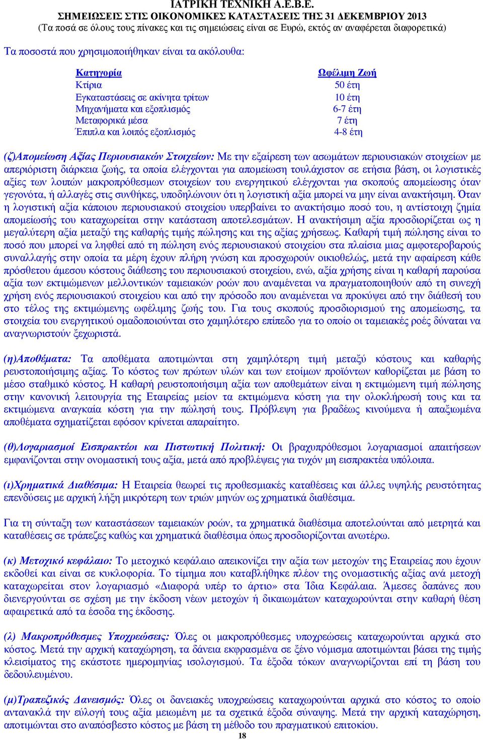 ετήσια βάση, οι λογιστικές αξίες των λοιπών µακροπρόθεσµων στοιχείων του ενεργητικού ελέγχονται για σκοπούς αποµείωσης όταν γεγονότα, ή αλλαγές στις συνθήκες, υποδηλώνουν ότι η λογιστική αξία µπορεί