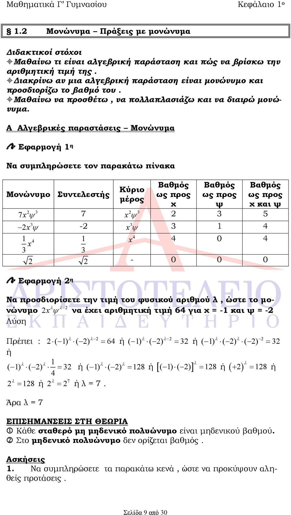 Α Αλγεβρικές παραστάσεις Μονώνυμα Εφαρμογή 1 η Να συμπληρώσετε τον παρακάτω πίνακα Μονώνυμο Συντελεστής Κύριο μέρος 7 7 Βαθμός ως προς χ Βαθμός ως προς ψ Βαθμός ως προς χ και ψ - 1 4 1 4 4 1 4 0 4-0