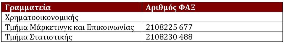 Μάρκετινγκ και Επικοινωνίας
