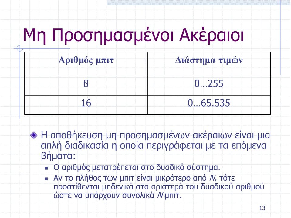 με τα επόμενα βήματα: Ο αριθμός μετατρέπεται στο δυαδικό σύστημα.