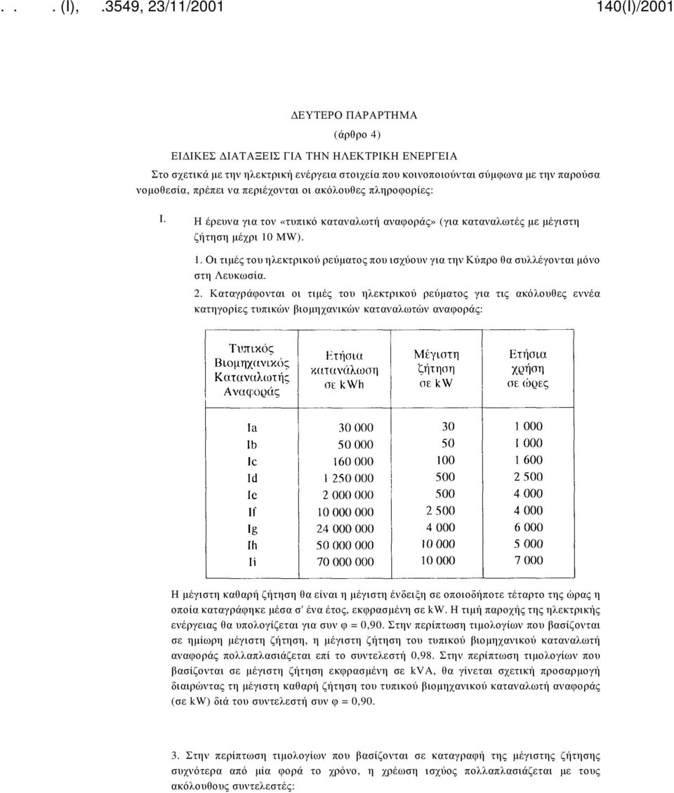 MW). 1. Οι τιμές του ηλεκτρικού ρεύματος που ισχύουν για την Κύπρο θα συλλέγονται μόνο στη Λευκωσία. 2.