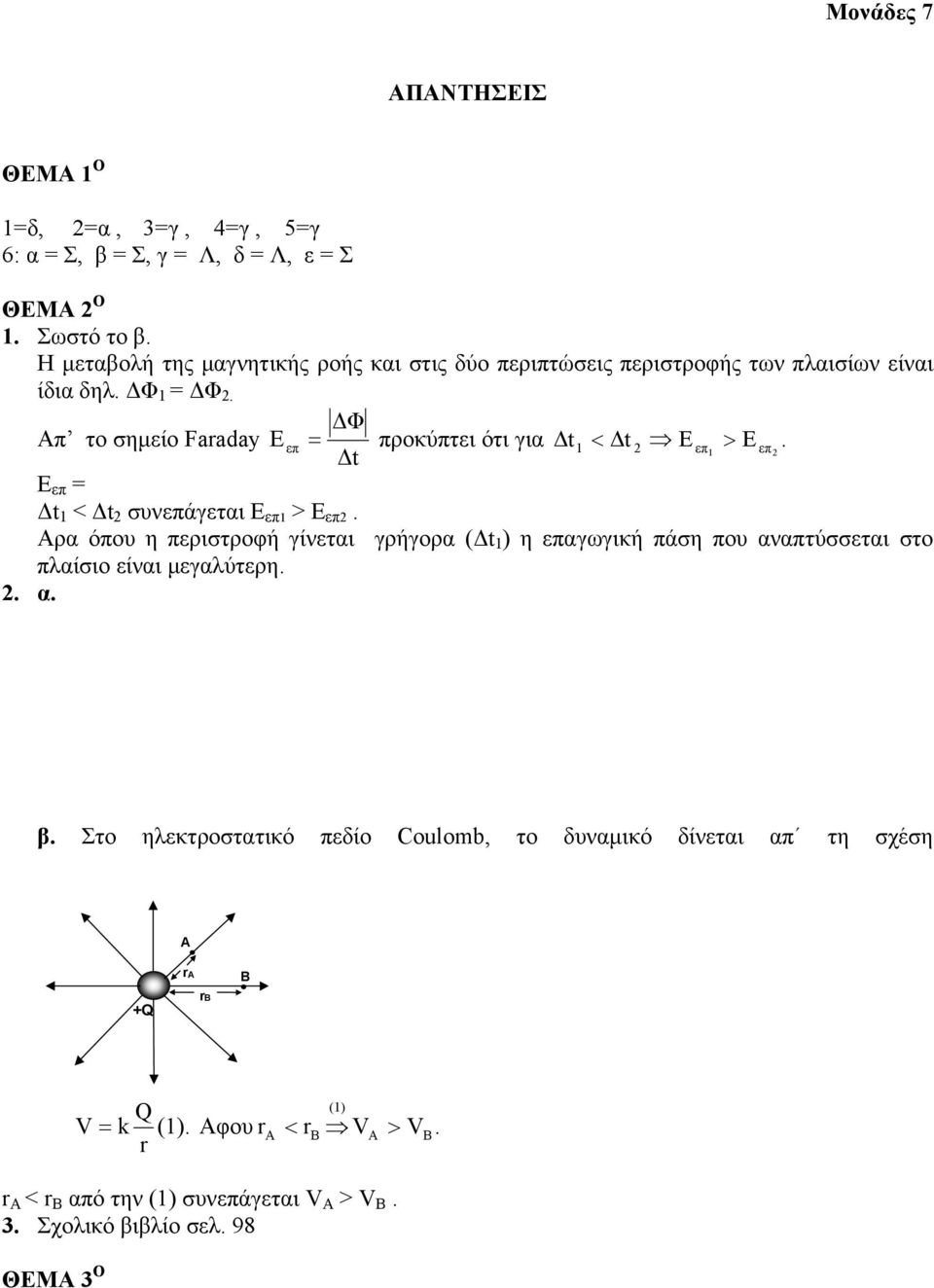 Φ Απ το σηµείο Faraday E επ = προκύπτει ότι για t1 < t 2 E επ E. 2 t 1 > επ Ε επ = t 1 < t 2 συνεπάγεται Ε επ1 > Ε επ2.