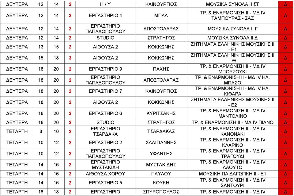 ΕΛΛΗΝΙΚΗΣ ΜΟΥΣΙΚΗΣ ΙΙ - Ε1 ΕΥΤΕΡΑ 15 18 3 ΑΙΘΟΥΣΑ 2 ΚΟΚΚΩΝΗΣ ΖΗΤΗΜΑΤΑ ΕΛΛΗΝΙΚΗΣ ΜΟΥΣΙΚΗΣ ΙΙ - Θ ΕΥΤΕΡΑ 18 20 2 ΕΡΓΑΗΡΙΟ 9 ΠΑΧΗΣ ΤΡ. & ΕΝΑΡΜΟΝΙΣΗ ΙΙ - Μ ΙV ΜΠΟΥΖΟΥΚΙ ΕΥΤΕΡΑ 18 20 2 ΕΡΓΑΗΡΙΟ ΤΡ.