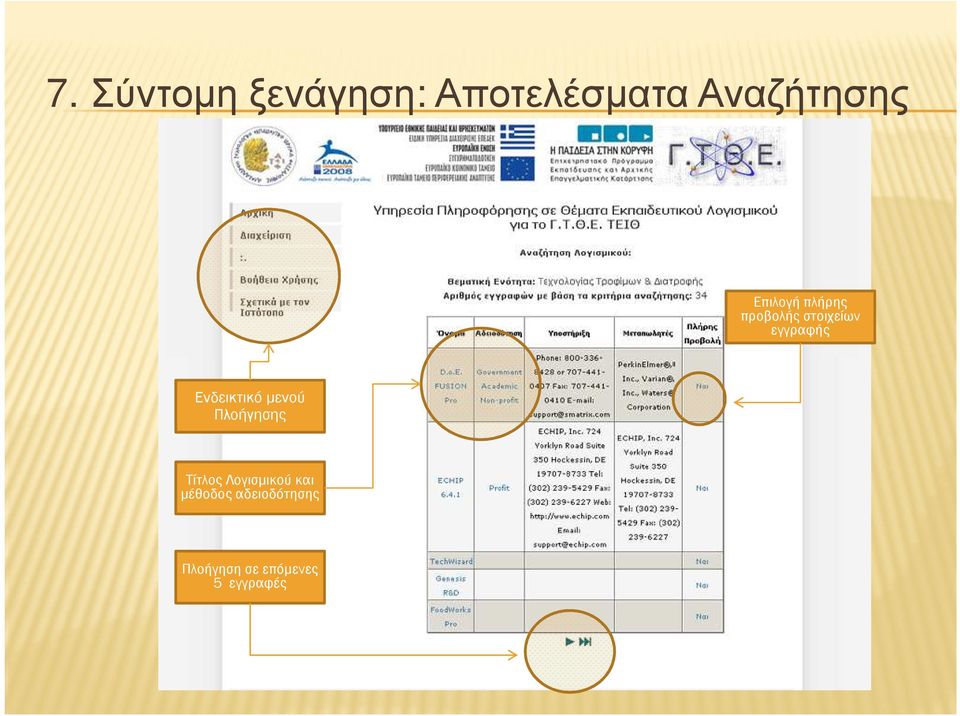 Ενδεικτικό µενού Πλοήγησης Τίτλος Λογισµικού