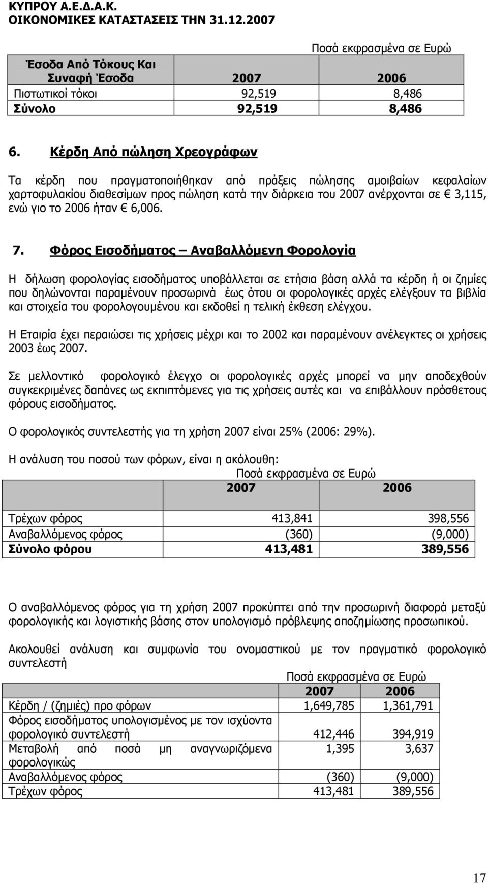 ήταν 6,006. 7.
