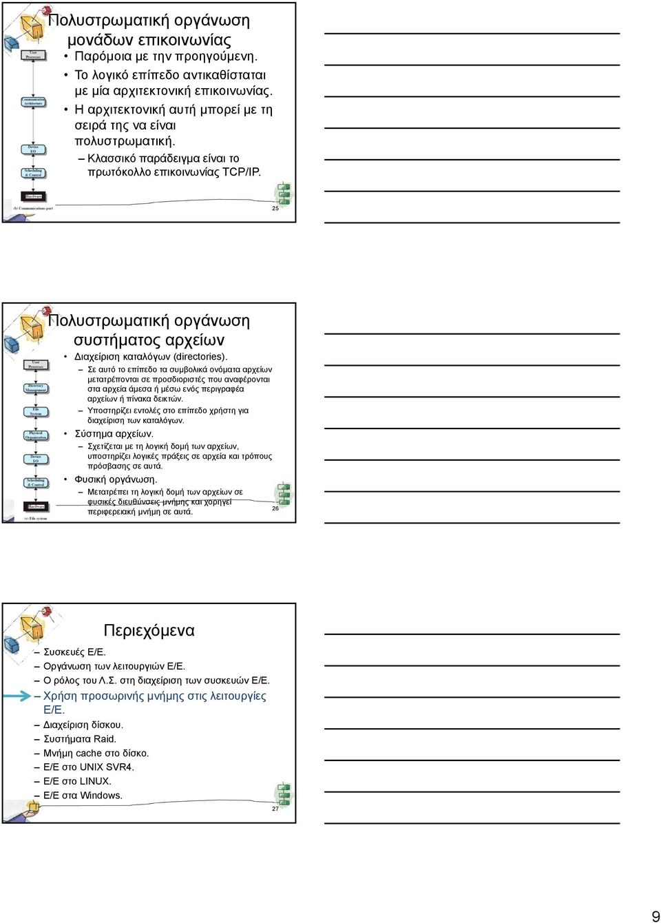 25 Πολυστρωματική οργάνωση συστήματος αρχείων Διαχείριση καταλόγων (directories).