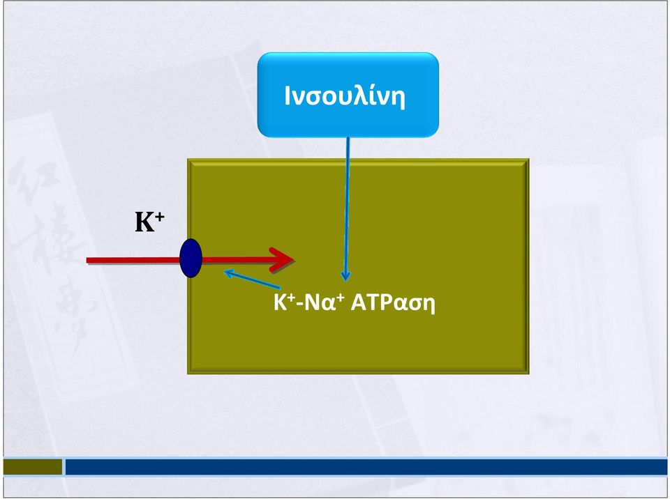 -Να +