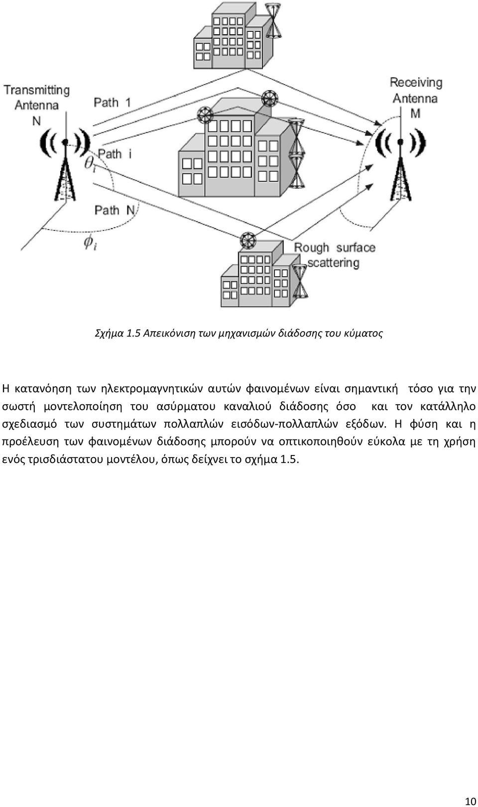 ςθμαντικι τόςο για τθν ςωςτι μοντελοποίθςθ του αςφρματου καναλιοφ διάδοςθσ όςο και τον κατάλλθλο