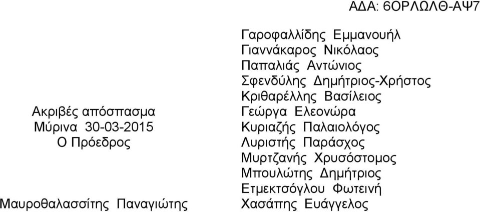 Δημήτριος-Χρήστος Κριθαρέλλης Βασίλειος Γεώργα Ελεονώρα Κυριαζής Παλαιολόγος
